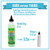 Bodhi Dog Pet Dental Gel | New Thicker Formula | Plaque Remover & Breath Freshener | Toothpaste for Dogs and Cats | Made in USA