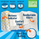 Bodhi Dog Disposable Male Dog Diapers - Super Absorbent, Leak-Proof Pee Wraps - Adjustable Fit, Comfortable Design, Advanced Moisture Control, and Wetness Indicator - Extra Small to Extra Large (20 Count)