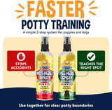 Bodhi Dog Potty Training Complete System - Not Here + Pee Here Sprays Bundle - Stops Marking & Teaches The Right Spot (Bundle)